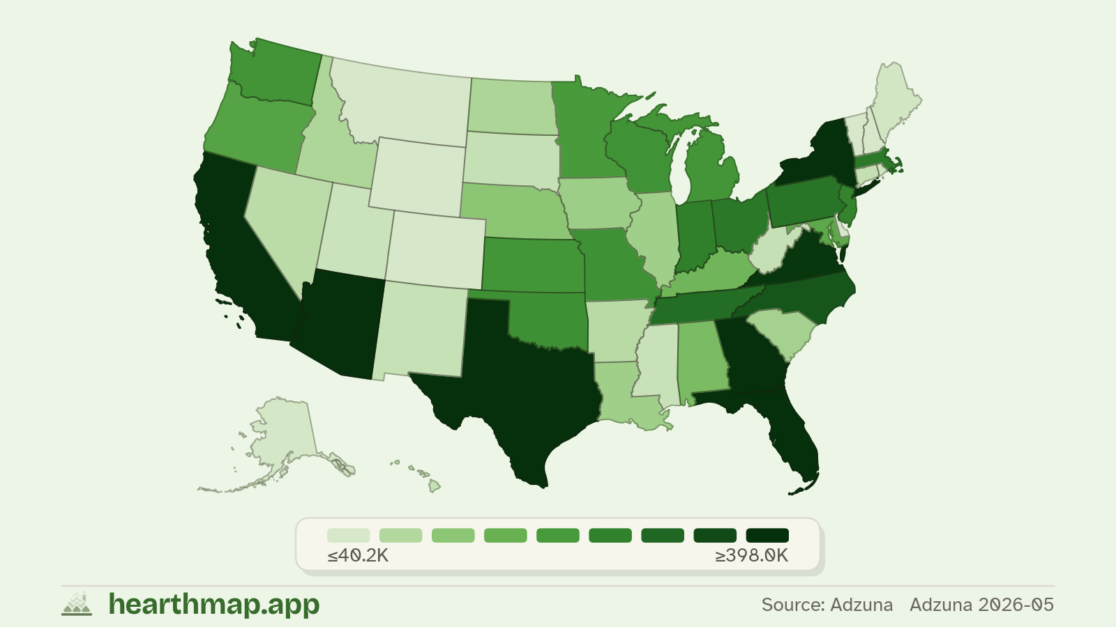 Choropleth map of Open Job Listings across US states (Adzuna 2026-07), by hearthmap