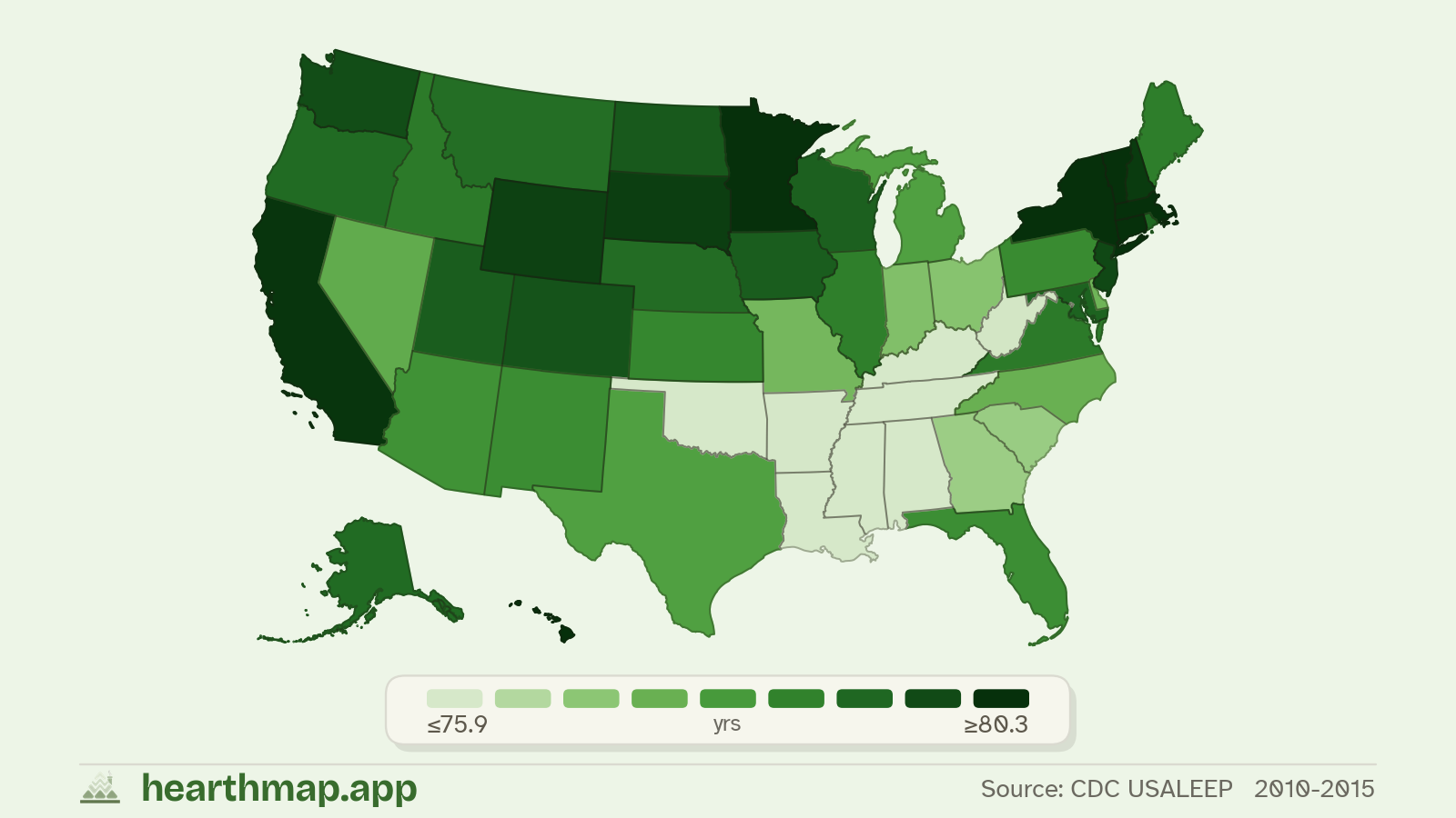 Choropleth map of Life Expectancy at Birth across US states (2010-2015), by hearthmap