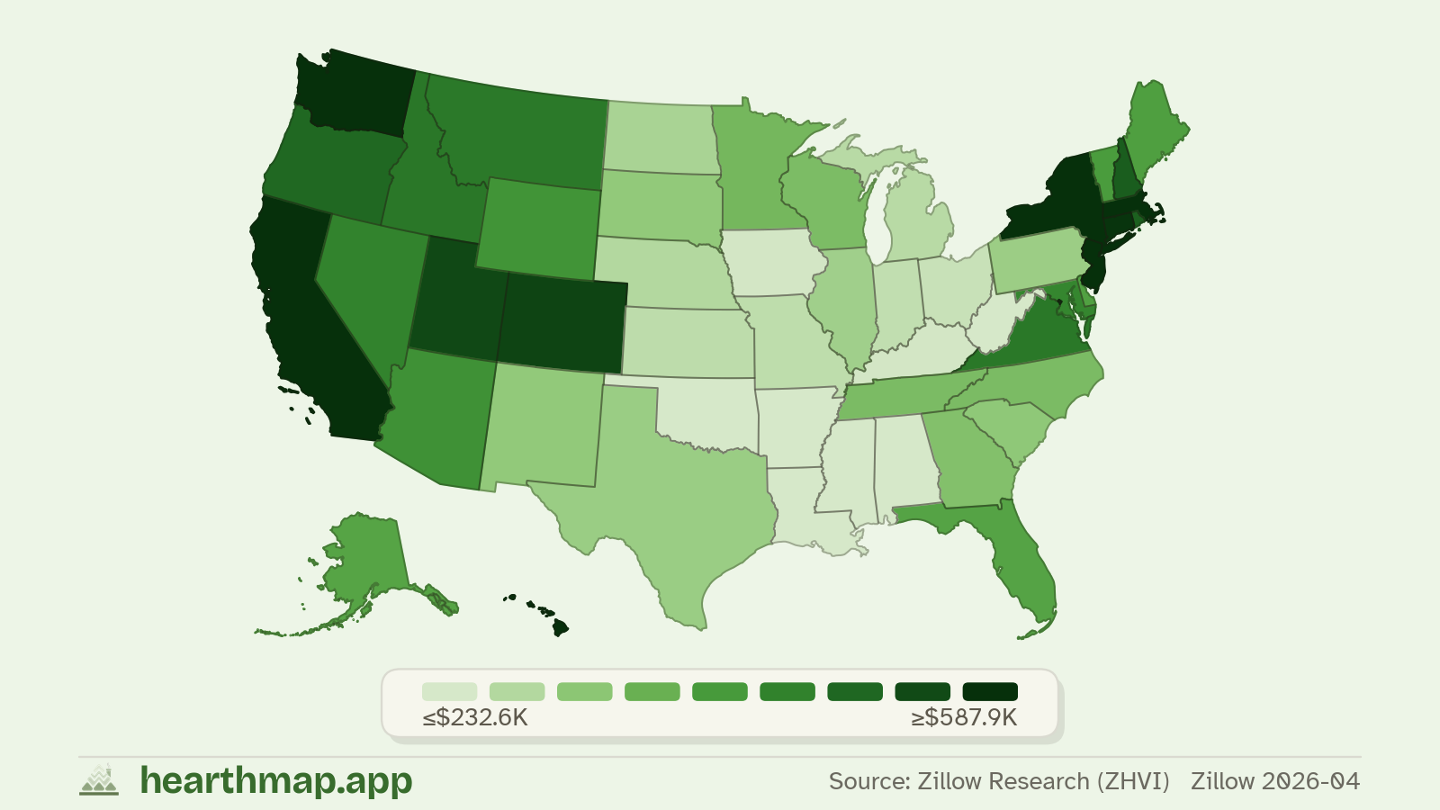Choropleth map of Typical Home Value across US states (Zillow 2026-06), by hearthmap