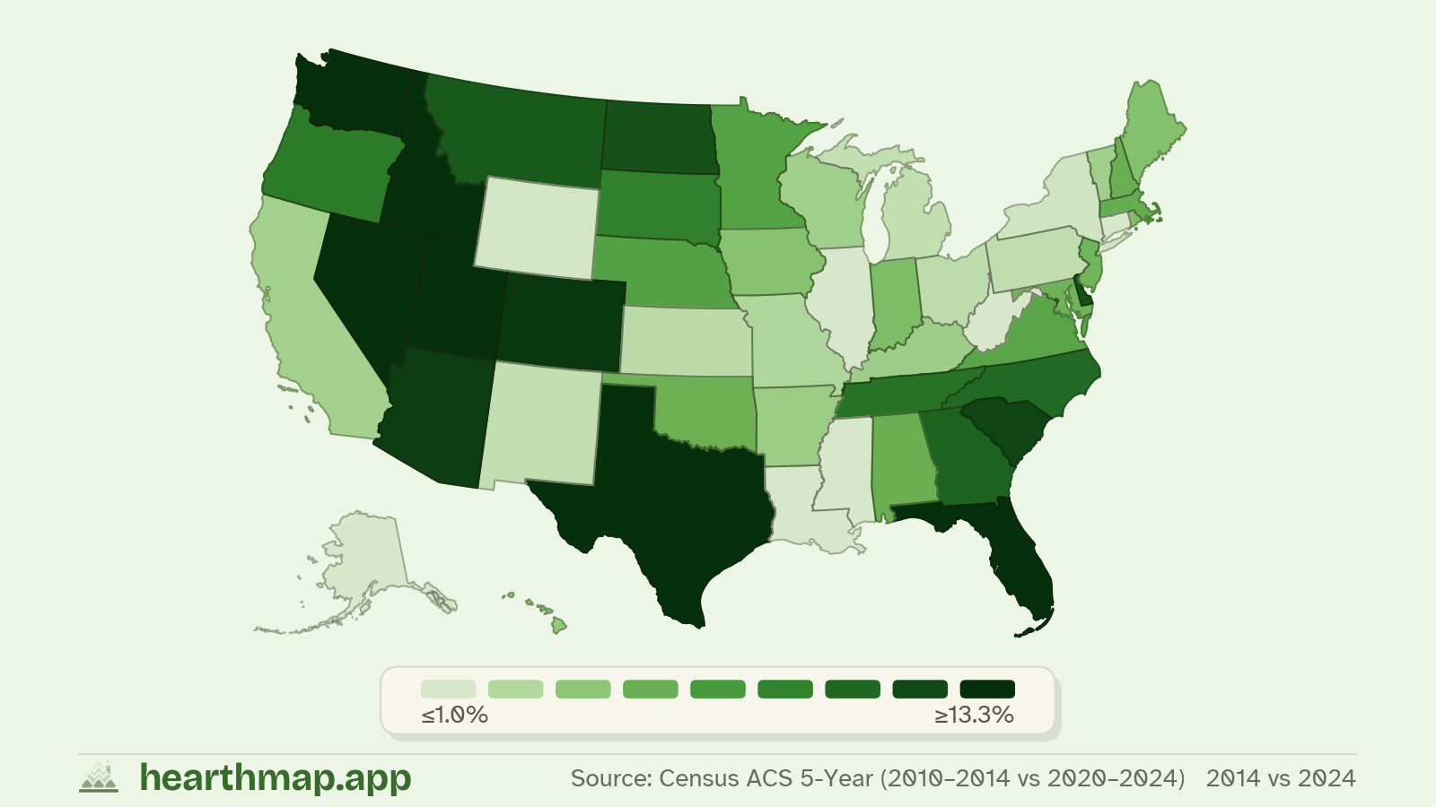 Choropleth map of Population Growth across US states (2014 vs 2024), by hearthmap