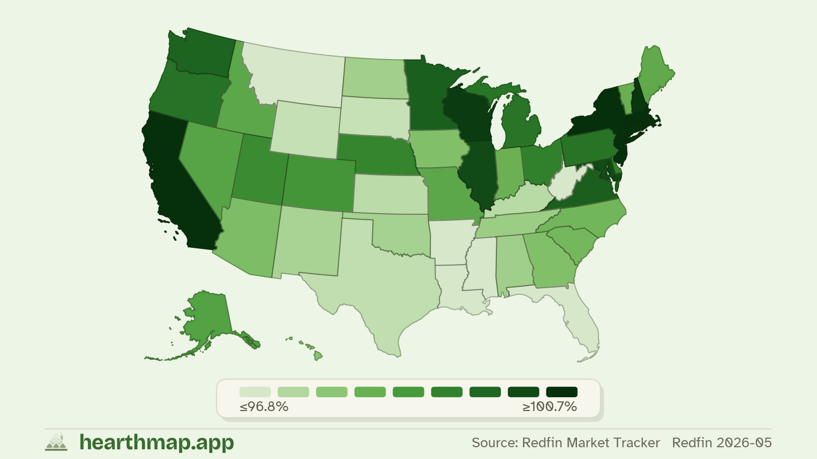 Choropleth map of Sale-to-List Ratio across US states (Redfin 2026-05), by hearthmap